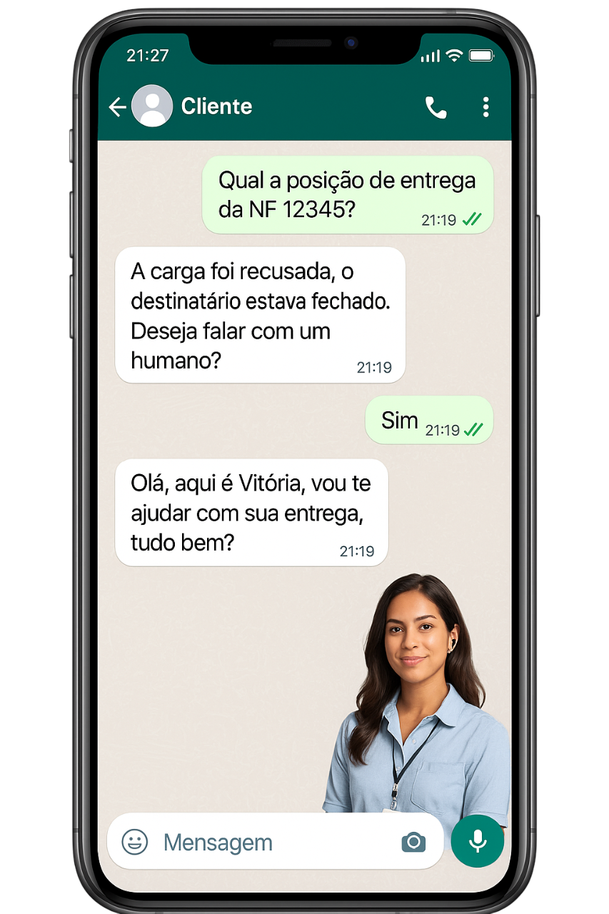 Inteligência artificial avançada resolvendo 100% das demandas de Nível 1 com atendimento humano para casos complexos